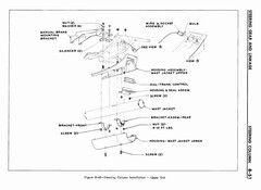 08 1961 Buick Shop Manual - Steering-051-051.jpg